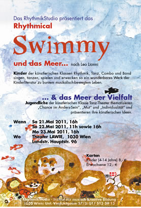 Simmy und das Meer...